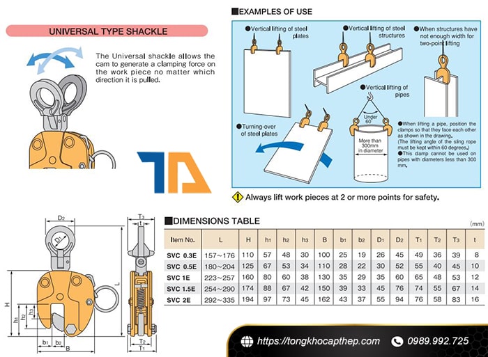 Hướng dẫn sử dụng kẹp tôn đứng kawasaki 1 tấn